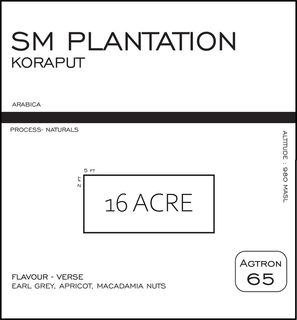 16 Acres-SM Plantations